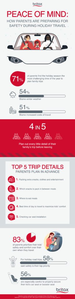 Holiday_Family_Travel_Graphic