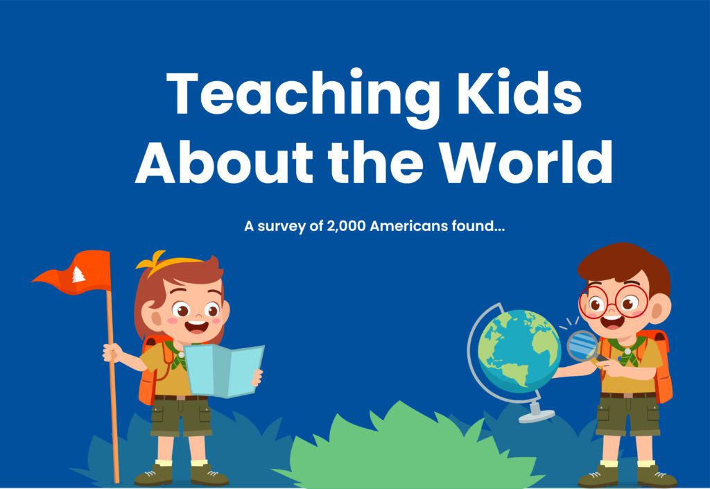 Teaching Kids About The World